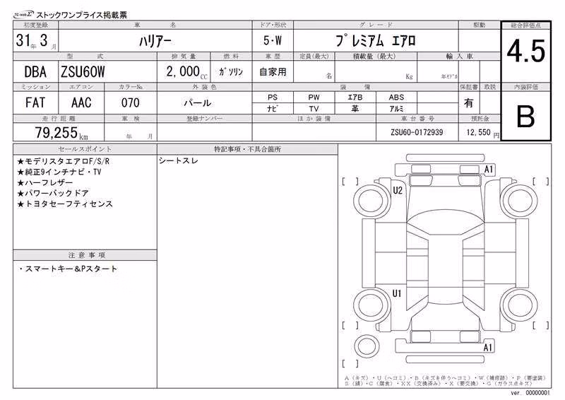 TOYOTA HARRIER