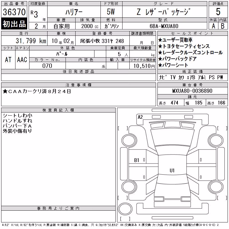 TOYOTA HARRIER