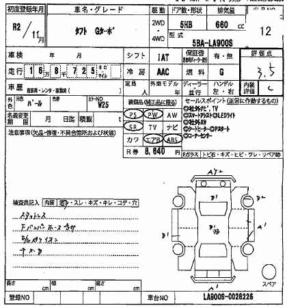DAIHATSU TAFT
