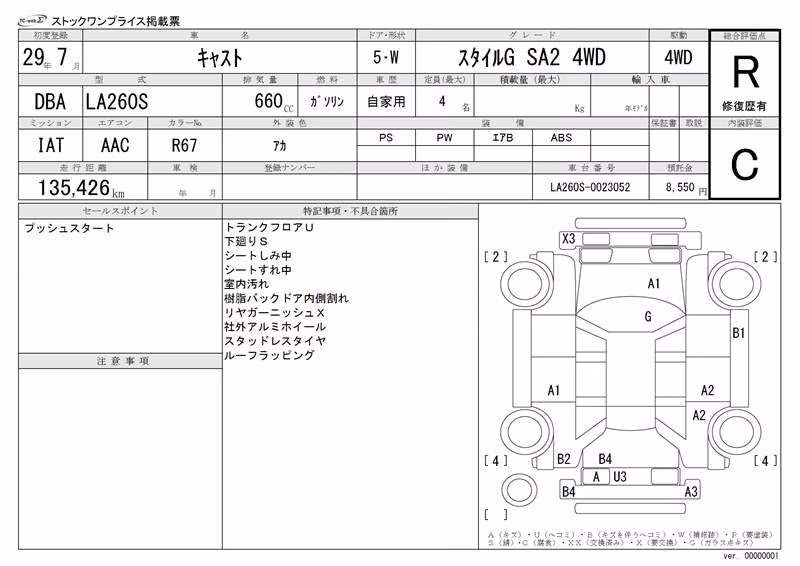 DAIHATSU CAST