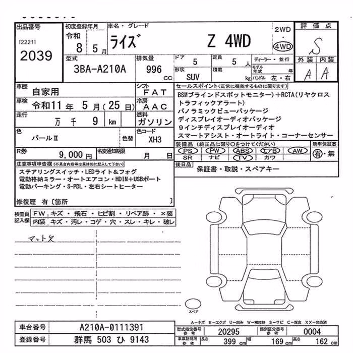TOYOTA RAIZE