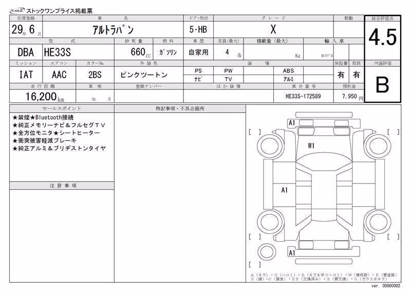 SUZUKI ALTO LAPIN