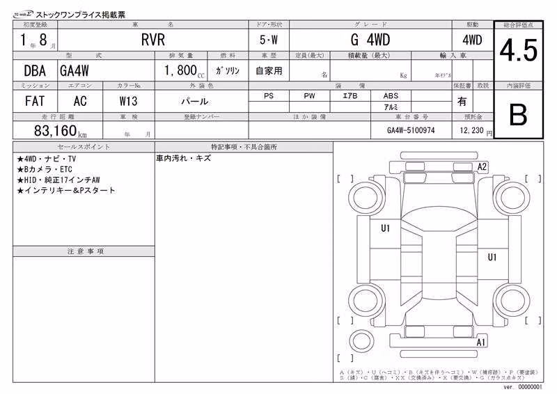MITSUBISHI RVR