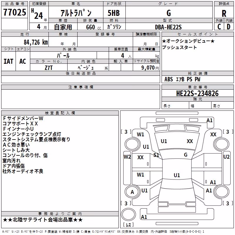 SUZUKI ALTO LAPIN
