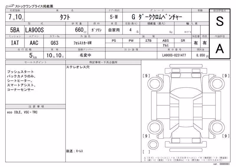 DAIHATSU TAFT