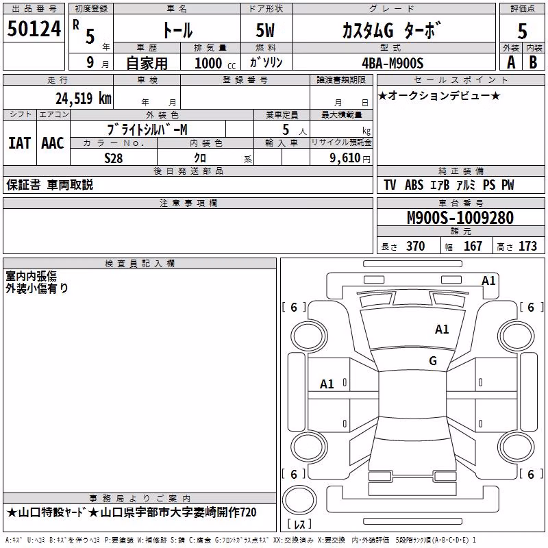 DAIHATSU THOR