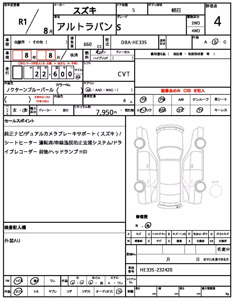 SUZUKI ALTO LAPIN