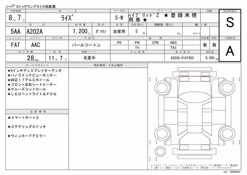 TOYOTA RAIZE
