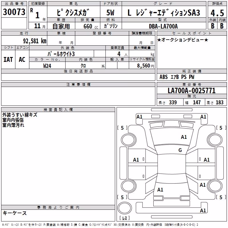 TOYOTA PIXIS MEGA