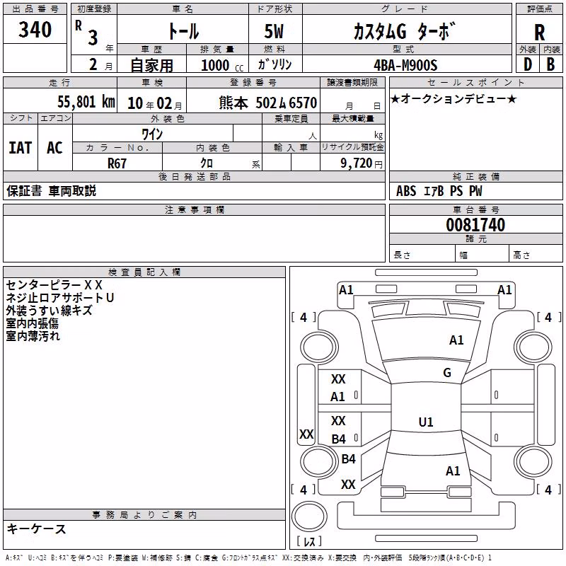 DAIHATSU THOR