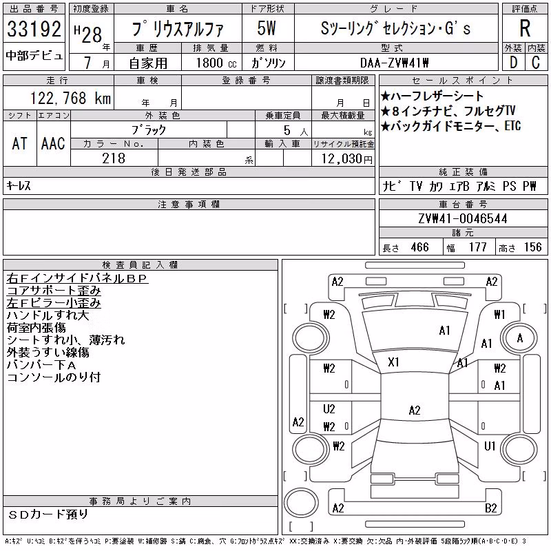 TOYOTA PRIUS ALPHA