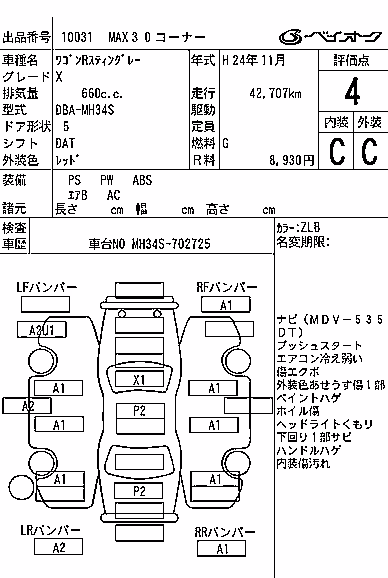 SUZUKI WAGON R