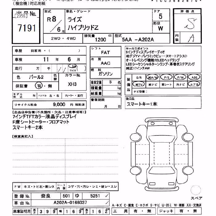 TOYOTA RAIZE