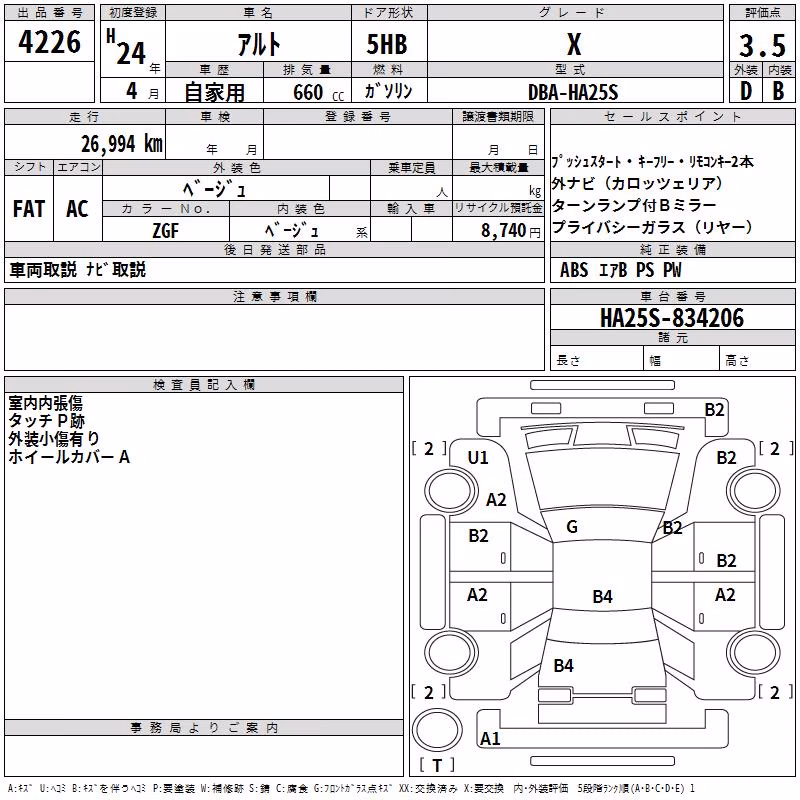SUZUKI ALTO