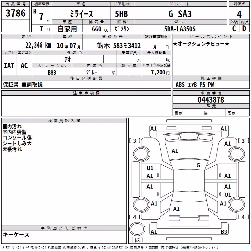 DAIHATSU MIRA E:S
