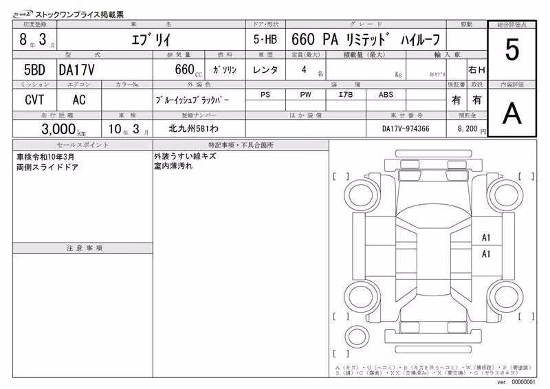 SUZUKI EVERY