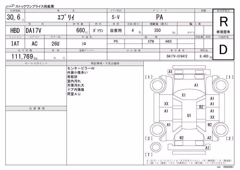 SUZUKI EVERY