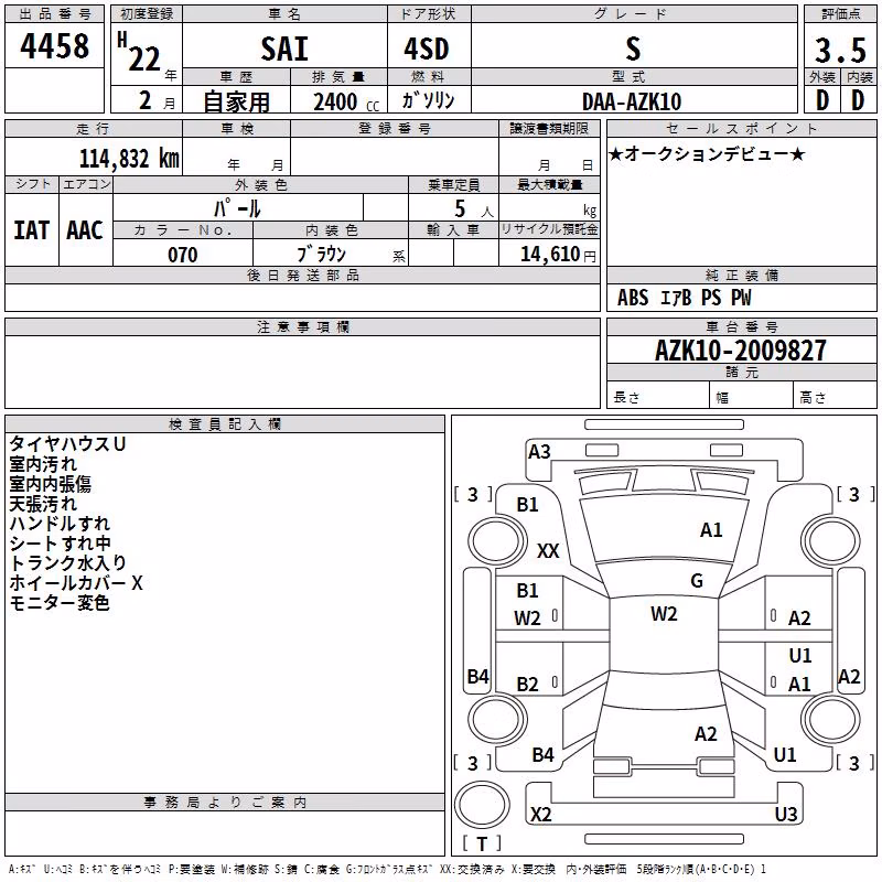 TOYOTA SAI