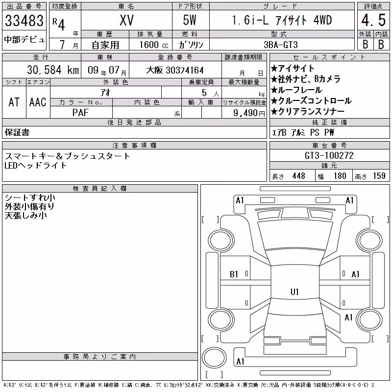 SUBARU XV