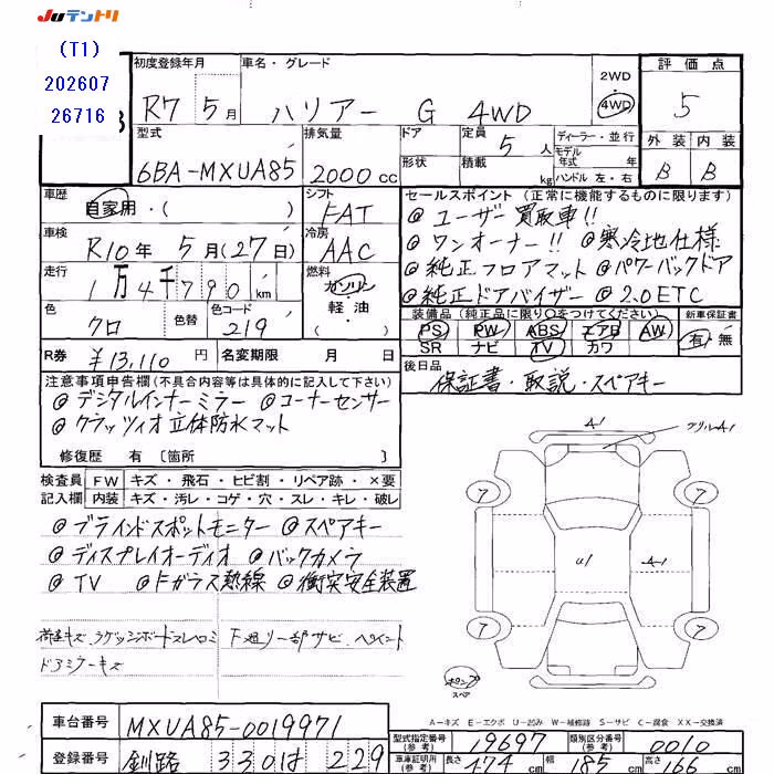 TOYOTA HARRIER