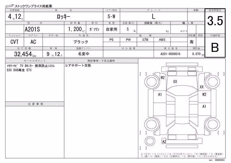 DAIHATSU ROCKY
