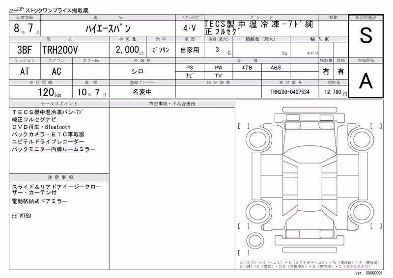 TOYOTA REGIUS ACE