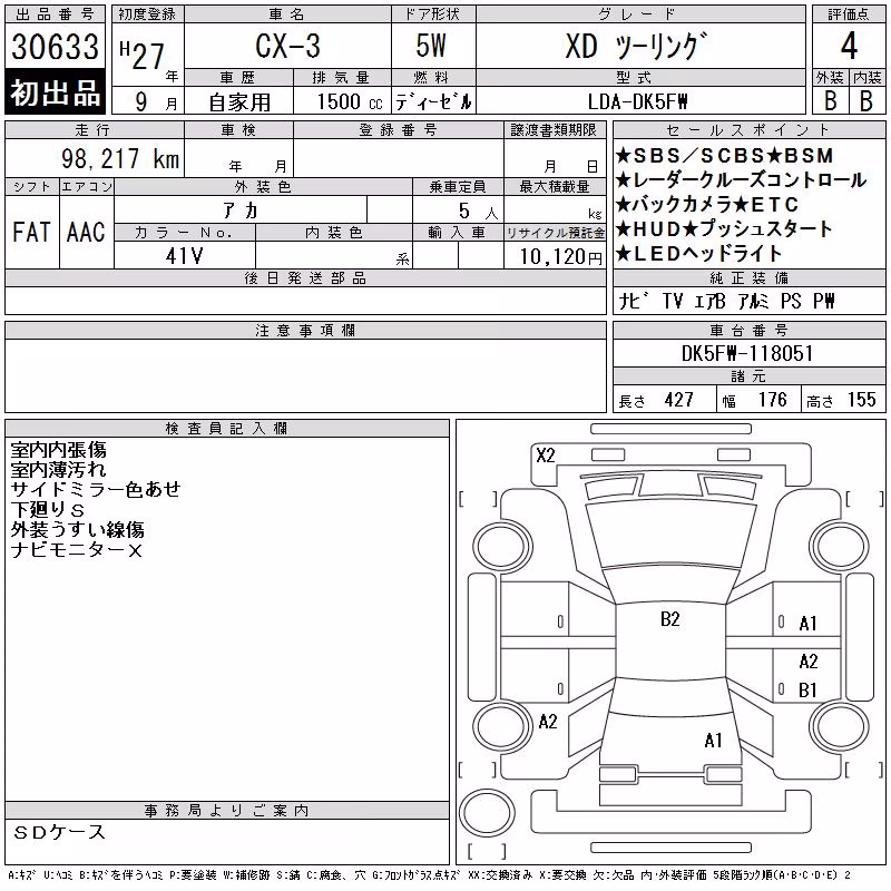 MAZDA CX-3