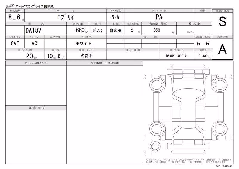 SUZUKI EVERY
