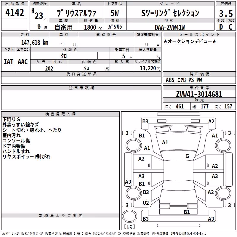 TOYOTA PRIUS ALPHA