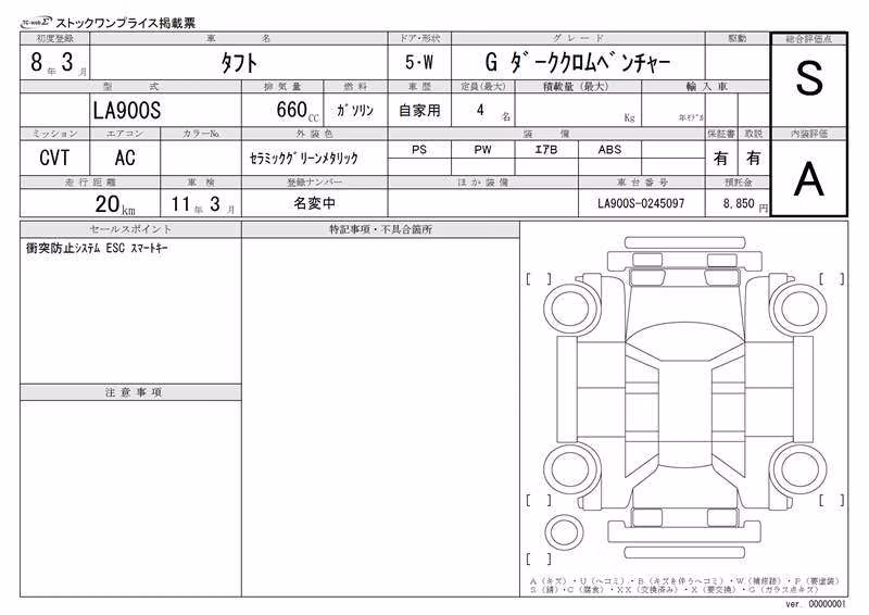 DAIHATSU TAFT