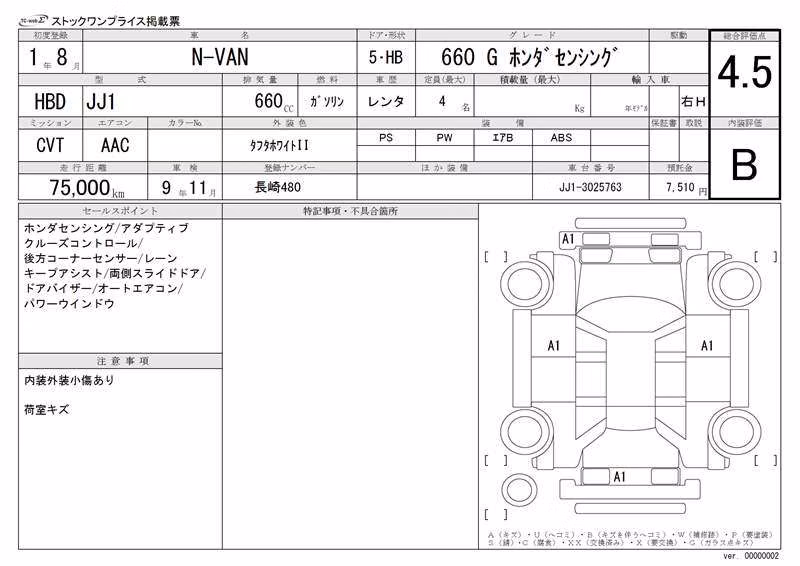 HONDA N-VAN