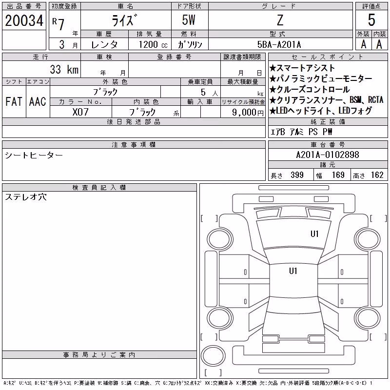 TOYOTA RAIZE
