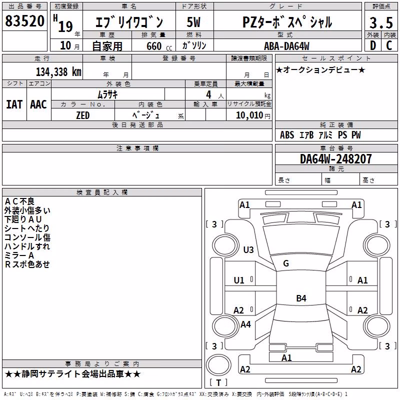 SUZUKI EVERY
