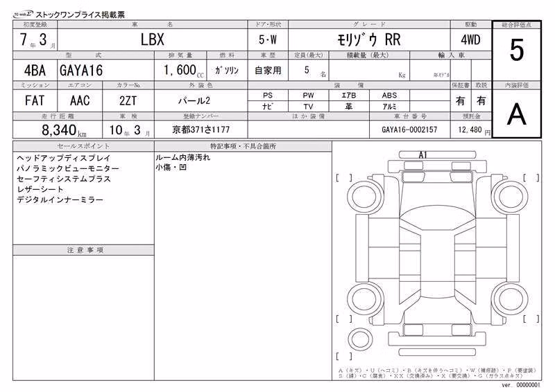 LEXUS LBX