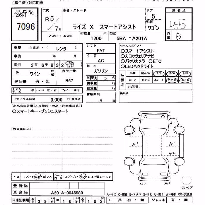 TOYOTA RAIZE