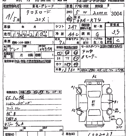 HONDA CROSSROAD