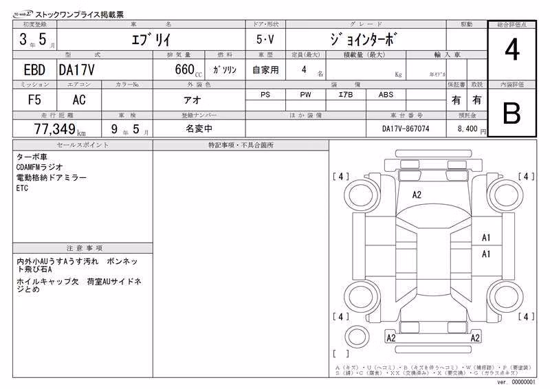 SUZUKI EVERY