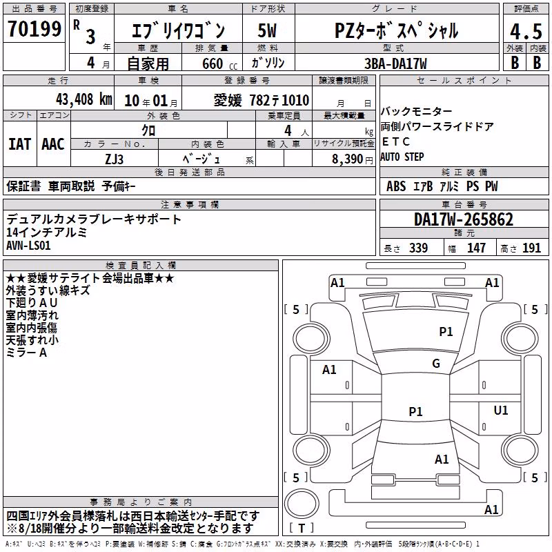 SUZUKI EVERY