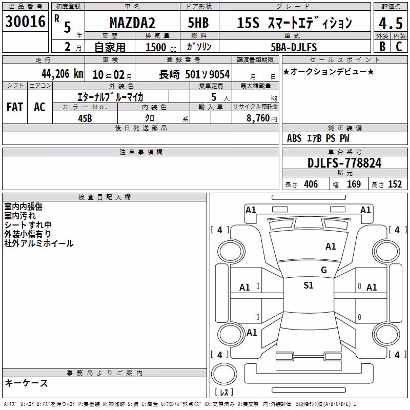 MAZDA MAZDA2