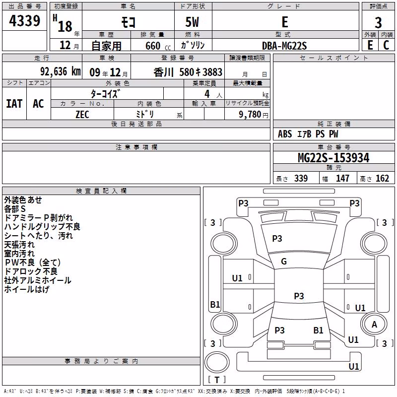 NISSAN MOCO