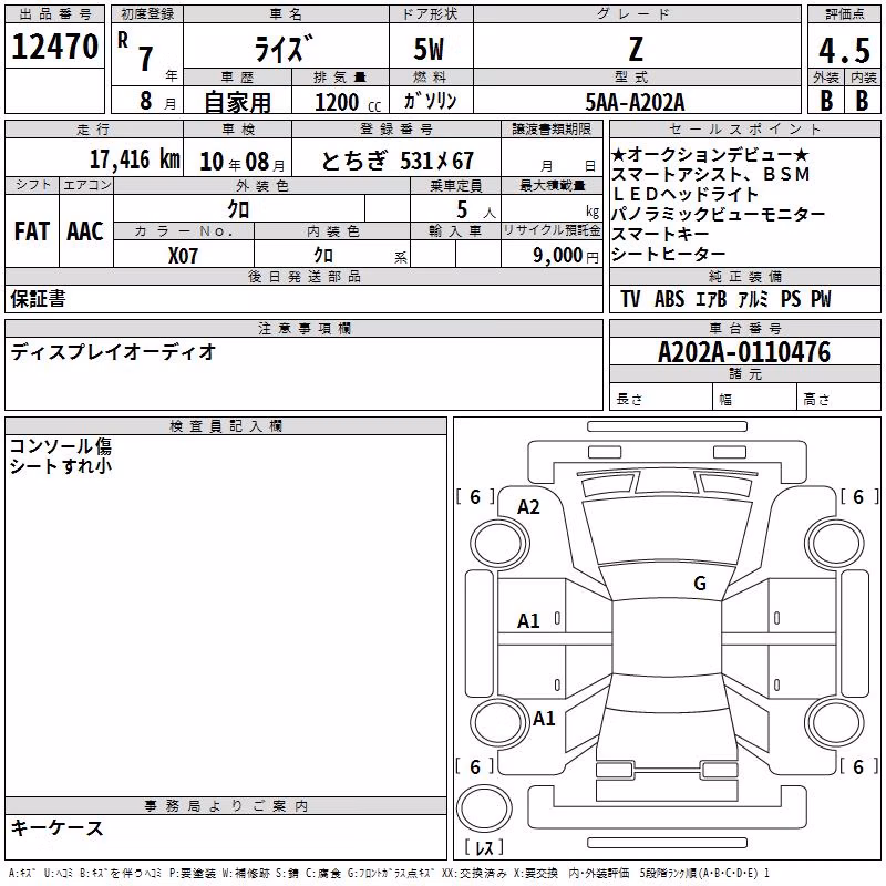 TOYOTA RAIZE