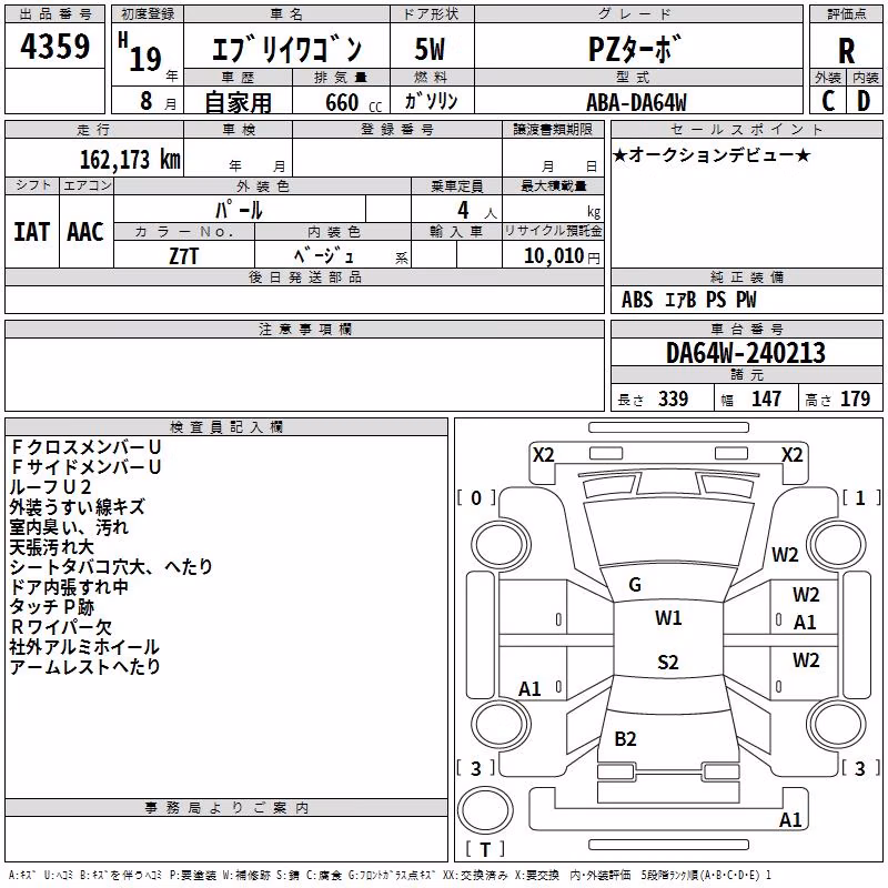 SUZUKI EVERY