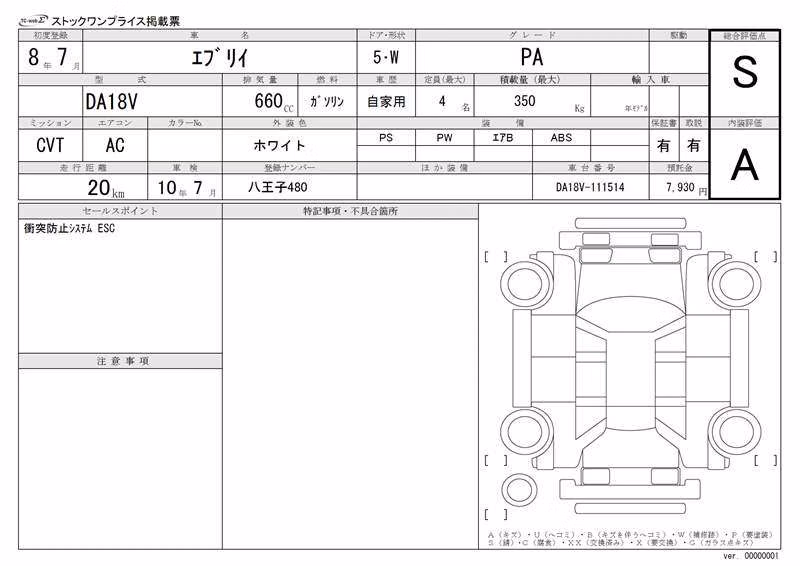 SUZUKI EVERY
