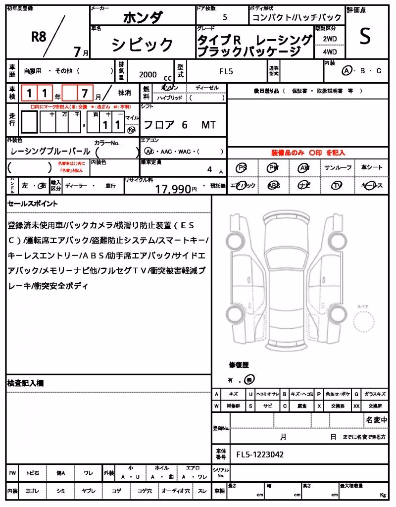 HONDA CIVIC TYPE R