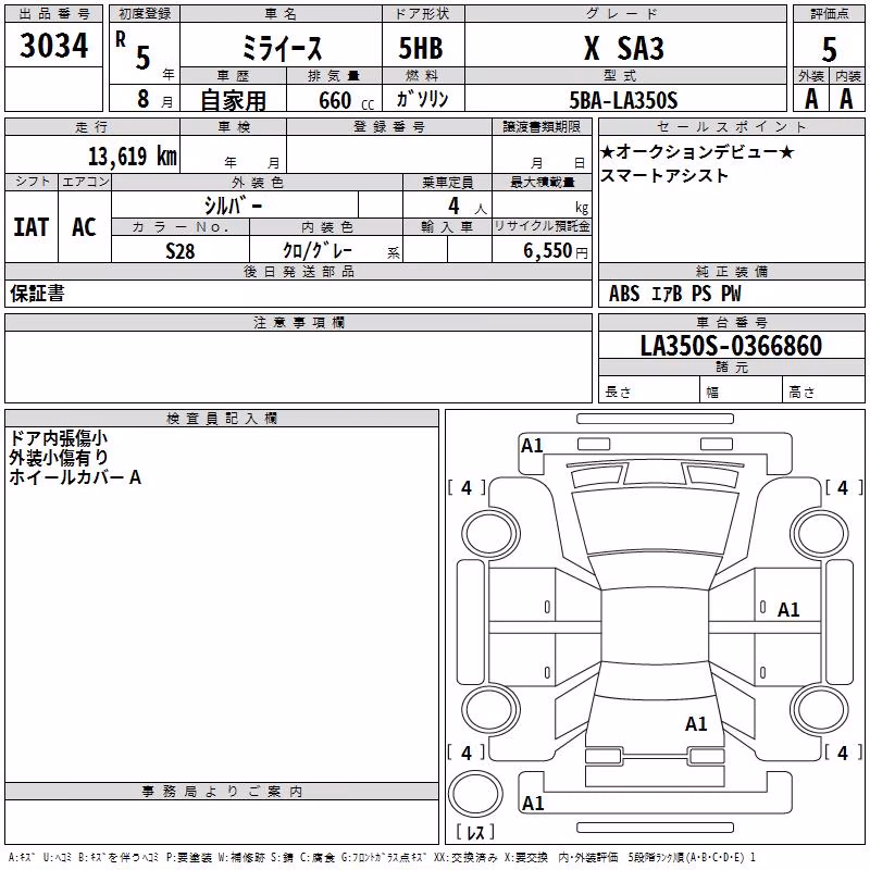 DAIHATSU MIRA E:S