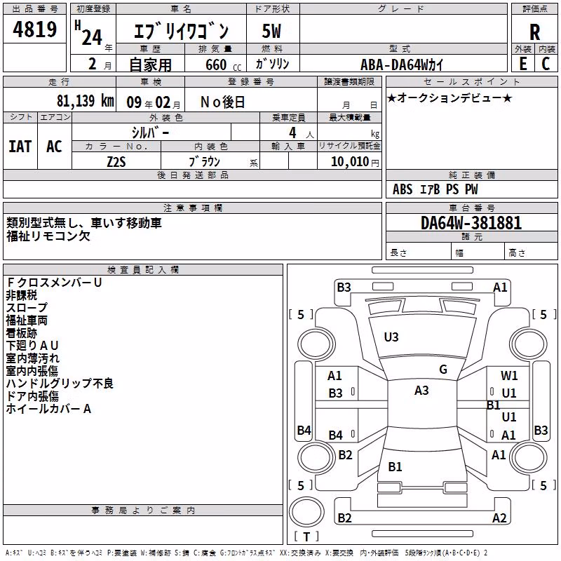 SUZUKI EVERY