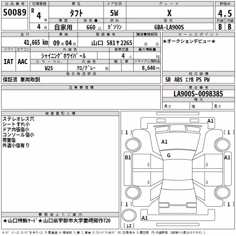 DAIHATSU TAFT