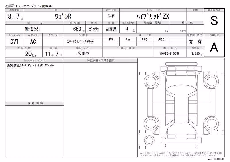 SUZUKI WAGON R