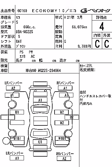 NISSAN MOCO
