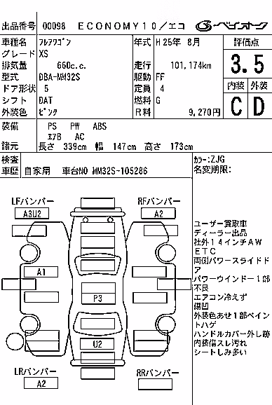 MAZDA FLAIR WAGON